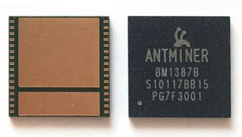 ASIC chips for mining