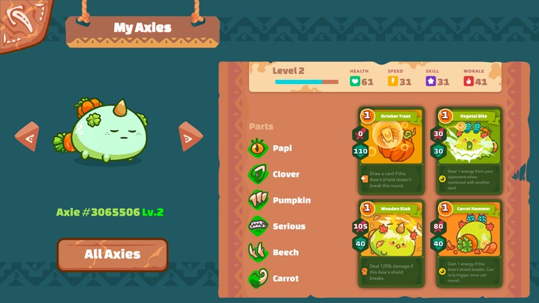 Axie Infinity: results for week two