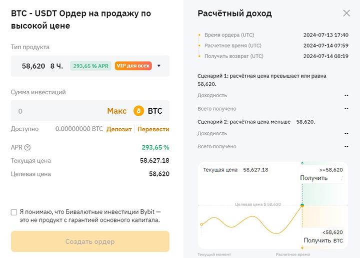 Bicurrency investments in Bybit