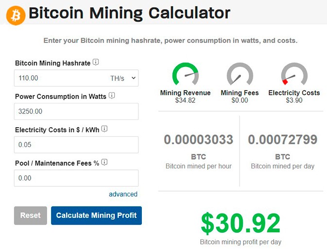 How much you can earn 1 Bitcoin: calculating costs and profits