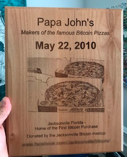 The story of the first pizza for bitcoins