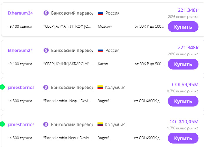 History of Ethereum