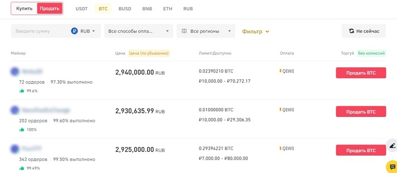 How to earn on Binance for a beginner from scratch