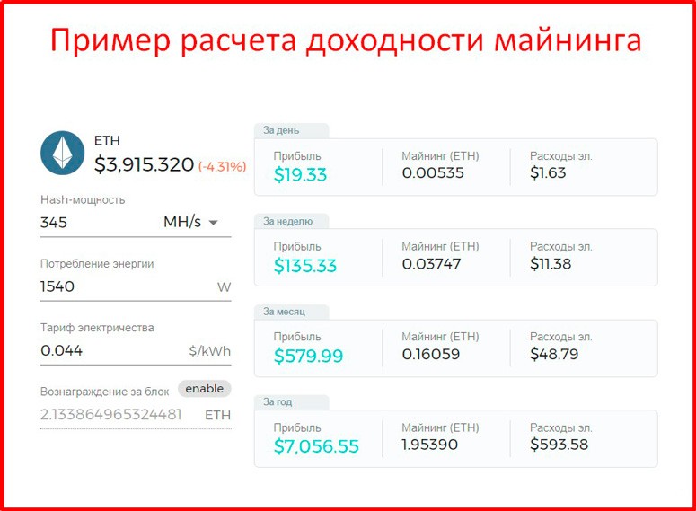 How to earn on cryptocurrency in Kazakhstan