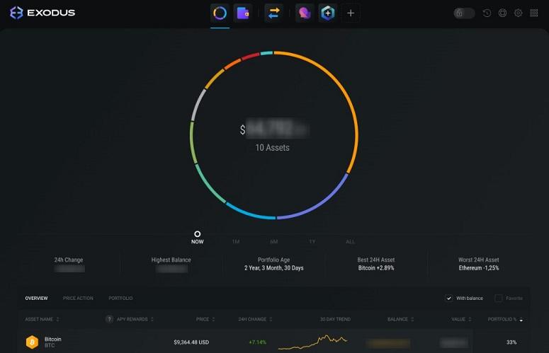 How to start mining cryptocurrency on your home computer