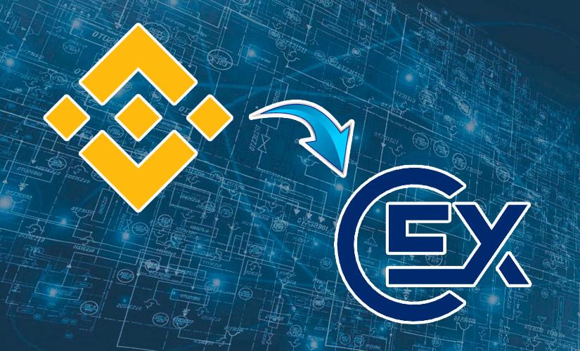 How to transfer assets from Binance to CommEX