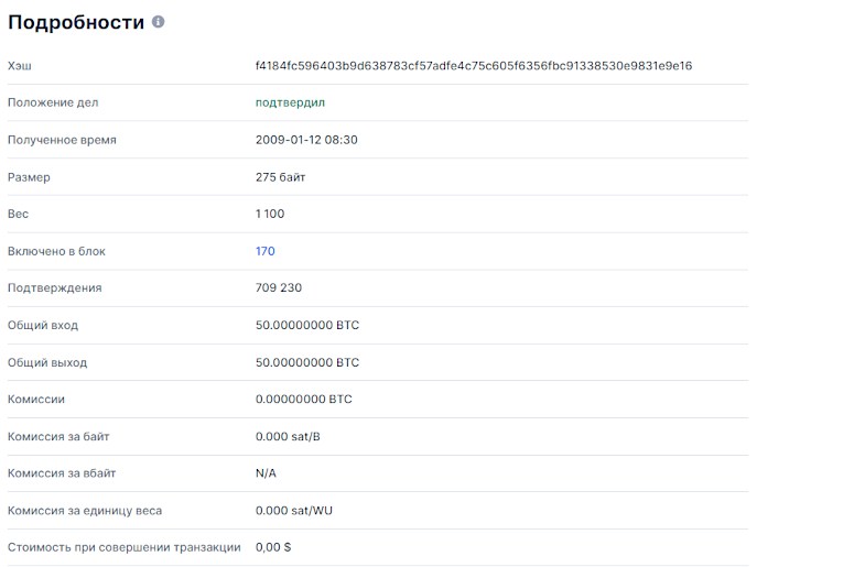 How the first transaction occurred on the Bitcoin network