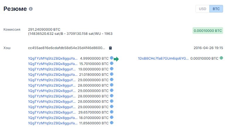 How the first transaction occurred on the Bitcoin network