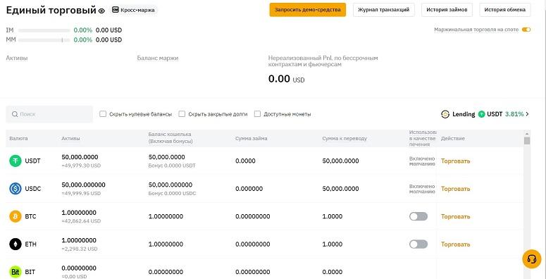 How to trade cryptocurrency on Bybit