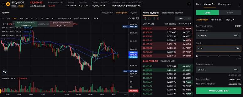 How to trade cryptocurrency on Bybit