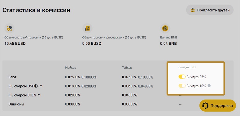 Commissions on Binance per transaction