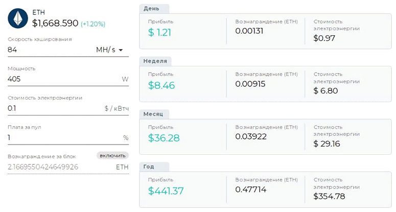 Mining on two different graphics cards