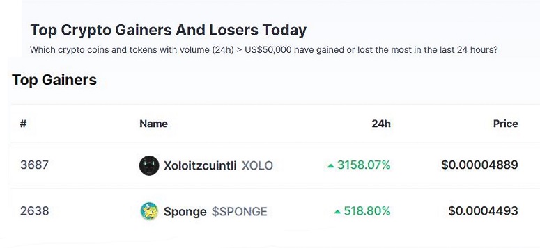 New meme coin $SPONGE soared 700% in 24 hours - the new Pepe?