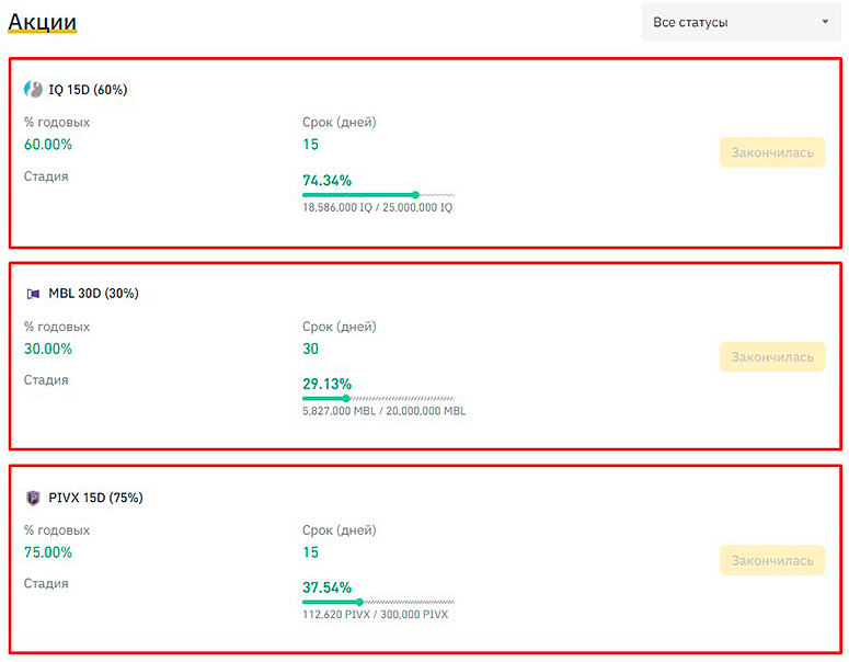 Passive income from cryptocurrency