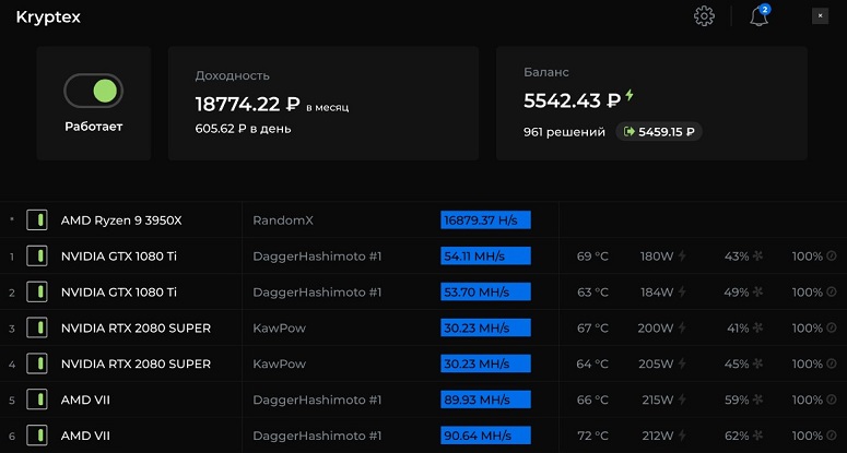 Programs for mining on a home PC