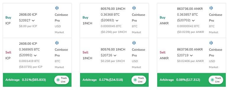 Cryptocurrency arbitrage scanners