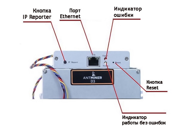 Download IP Reporter Antminer