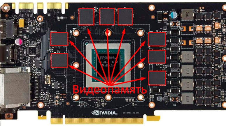 How long does a video card live when mining