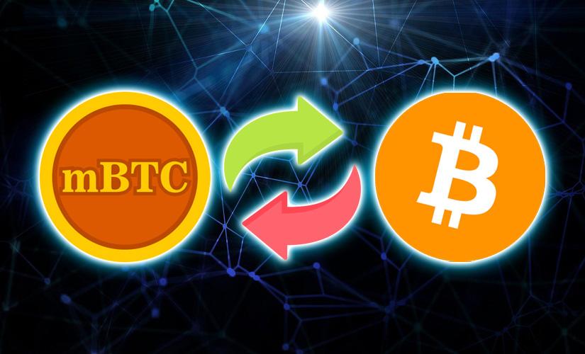 How many mBTC in 1 BTC