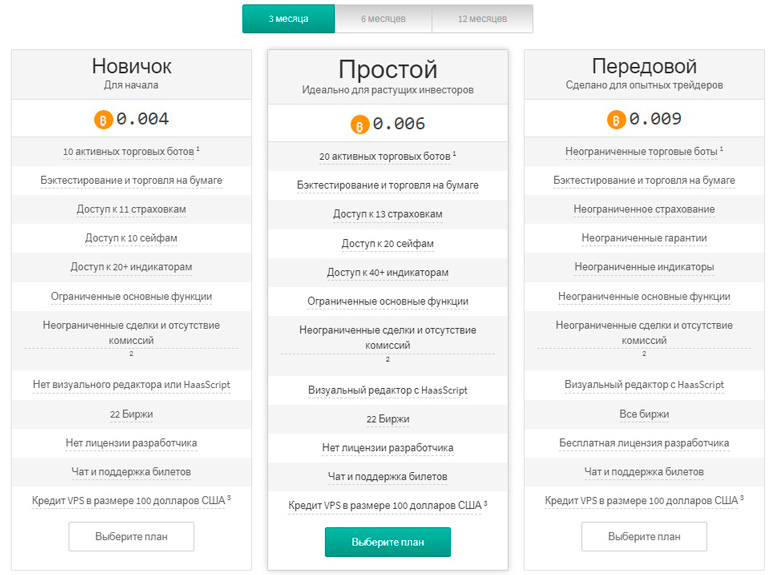 List of programs for scalping cryptocurrencies