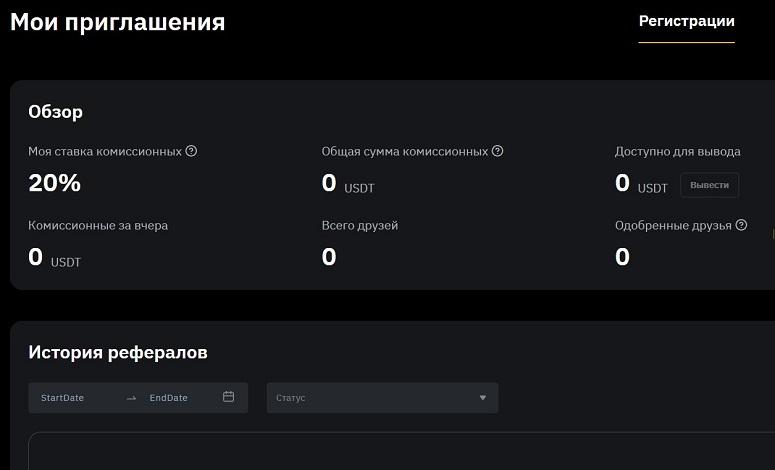 Comparison of Bybit and Binance