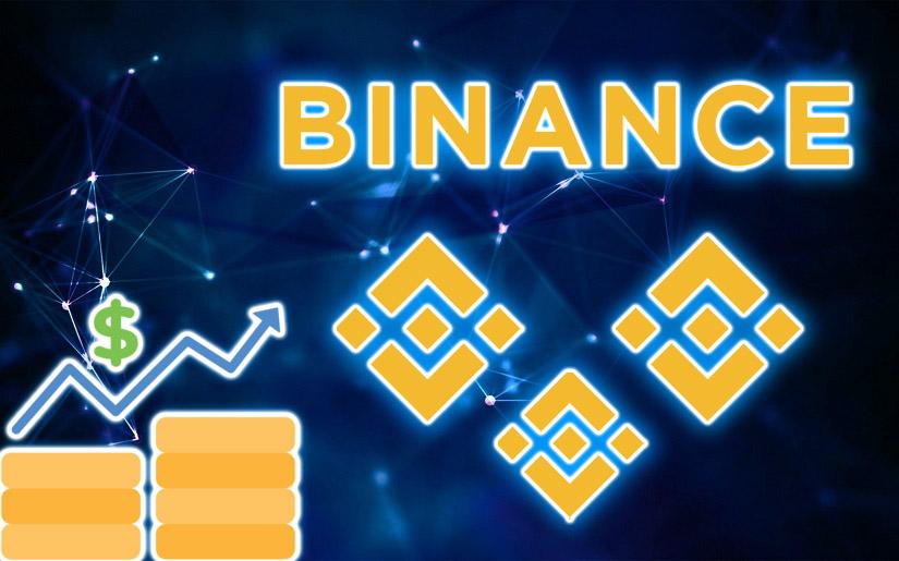 Financing rate on Binance