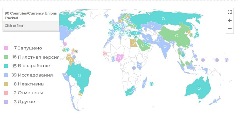 Countries with national cryptocurrency