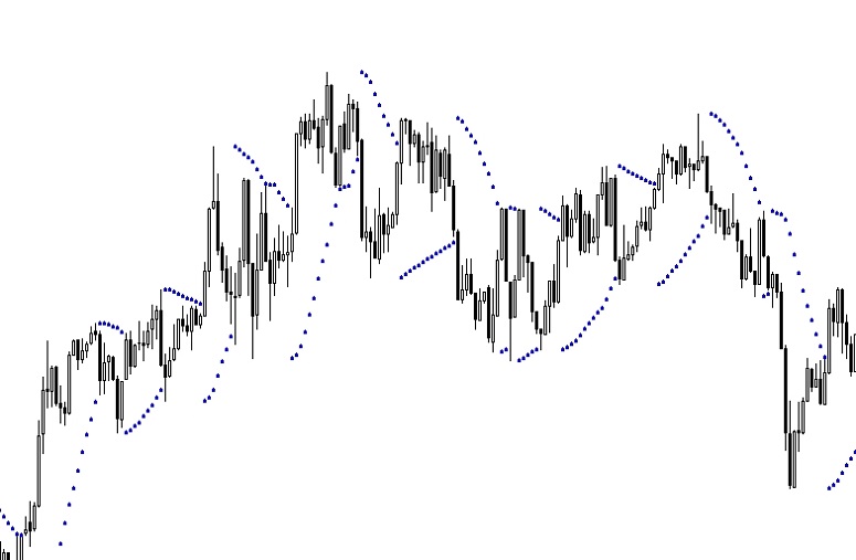 Cryptocurrency scalping strategy on the stock exchange