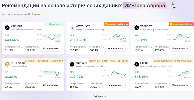 Cryptocurrency scalping strategy on the stock exchange