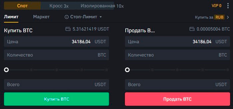 Trading Bitcoins on an Exchange