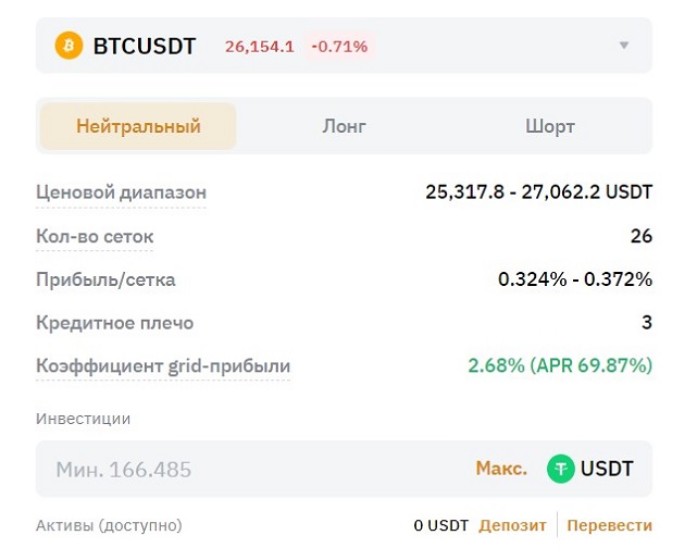 Bybit trading bots