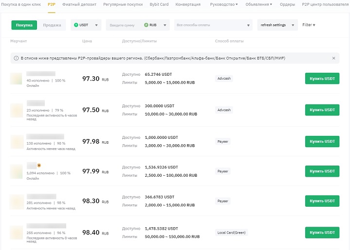 Requirements for a merchant on Bybit