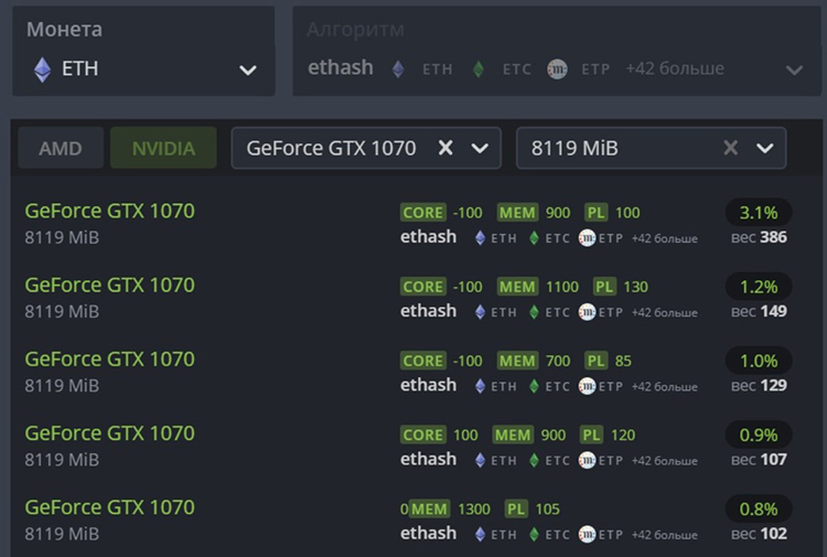 Installing and configuring Hive OS for mining