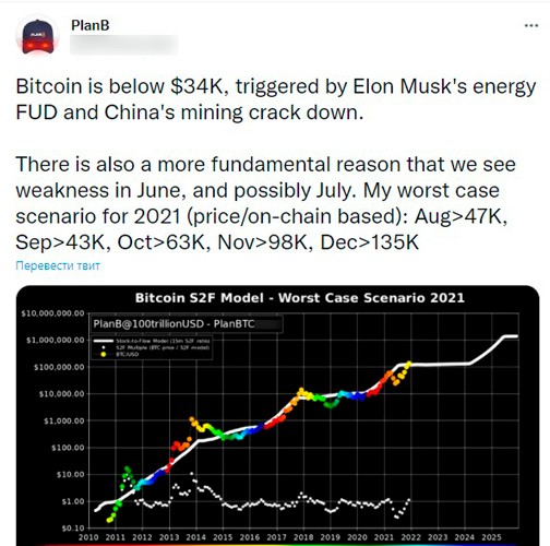 What will happen to Bitcoin in the near future