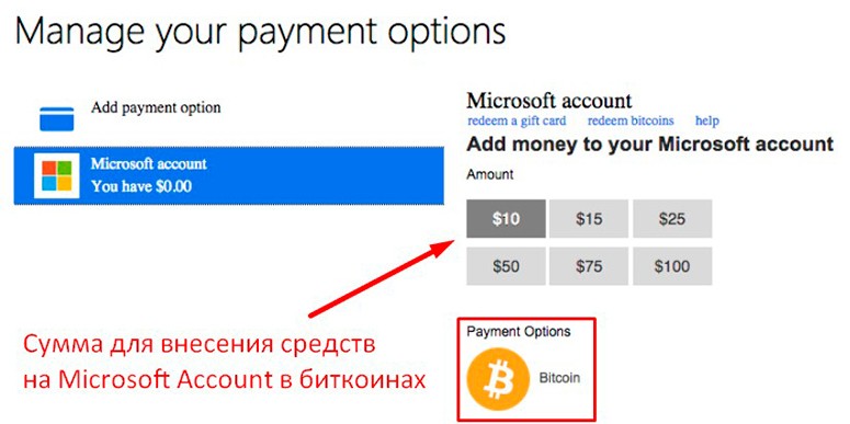 What you can buy for bitcoins and cryptocurrency in Russia and the world