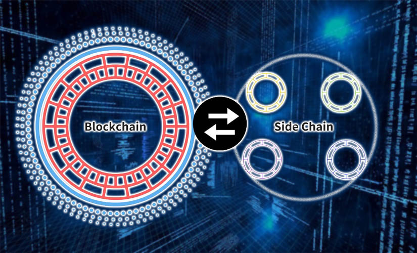 What are sidechains in the bitcoin blockchain