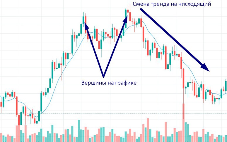 What is spot trading in cryptocurrencies