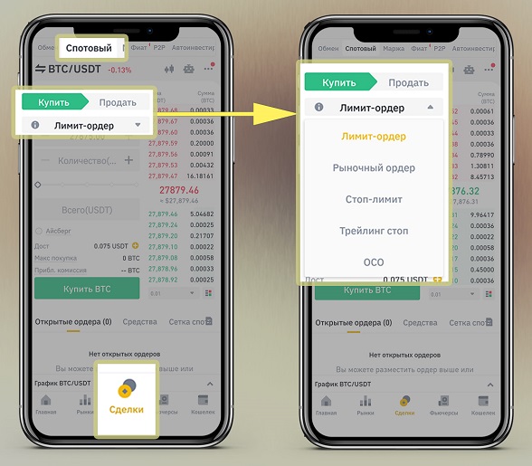 What is a spot wallet on Binance