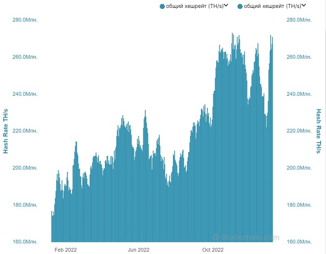 What is hash in mining