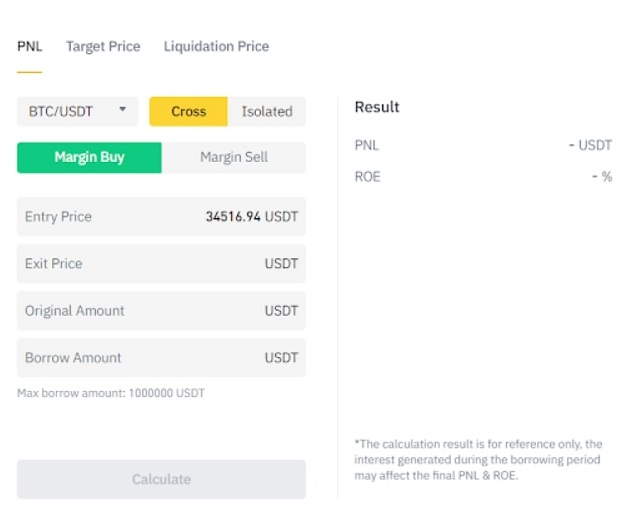 What is PNL on Binance