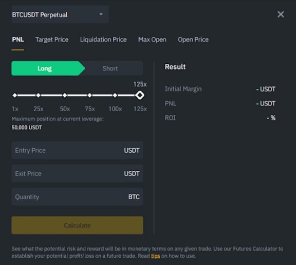 What is PNL on Binance