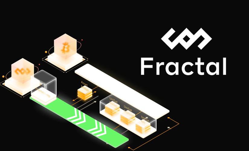 Fractal Bitcoin – another token or a fresh look at the mining ecosystem