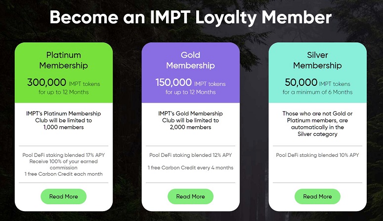 IMPT has raised $14 million and is preparing for an exchange listing - investors rush to buy tokens before the pre-sale ends