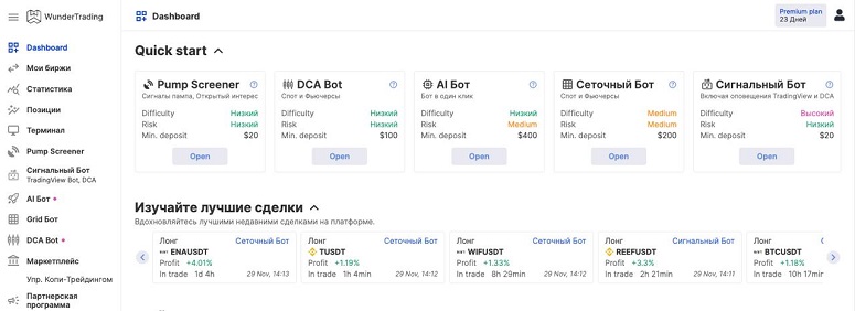 WunderTrading: review of the platform for cryptocurrency trading automation